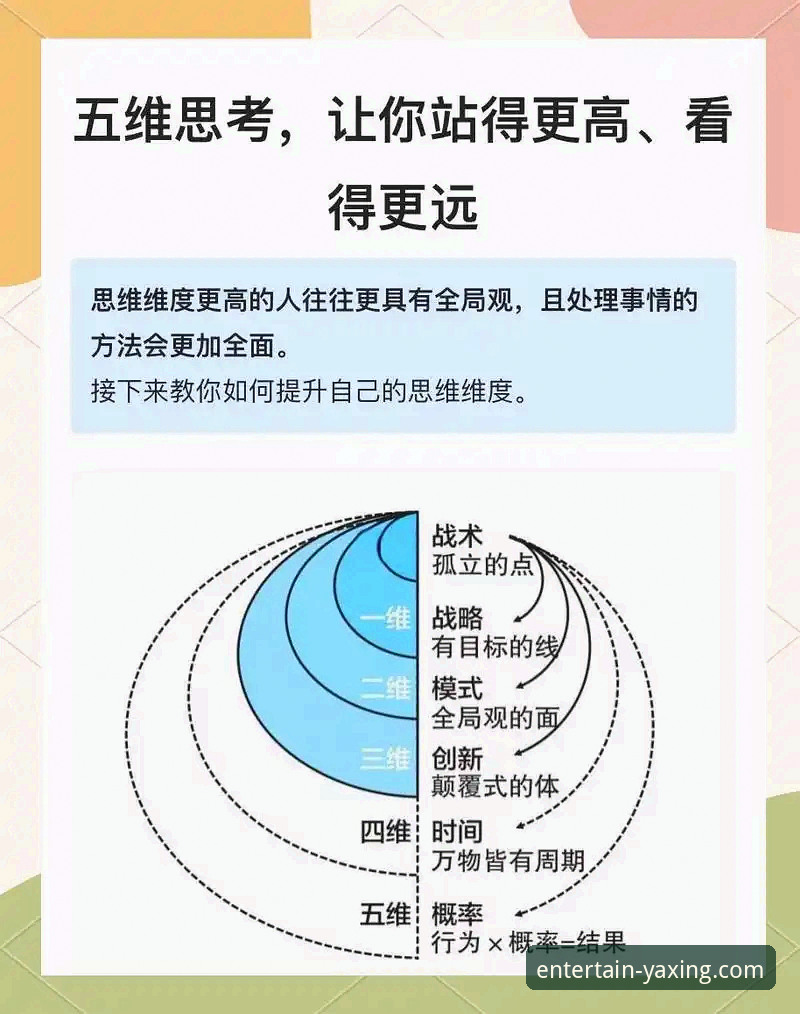 提升亚星娱乐体验的3个核心维度与5个实战技巧