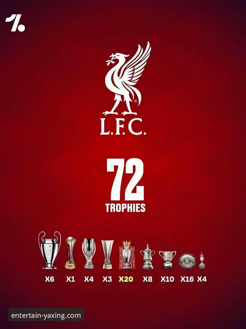 利物浦足总杯晋级之路详解